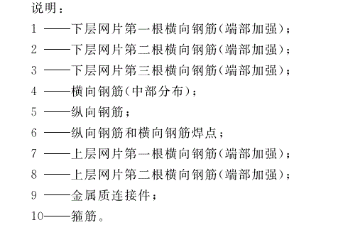 加氣混土屋面板、<a href='http://doctorse.cn/cp/e/' target='_blank'><u>樓板</u></a>鋼筋、網(wǎng)籠說(shuō)明